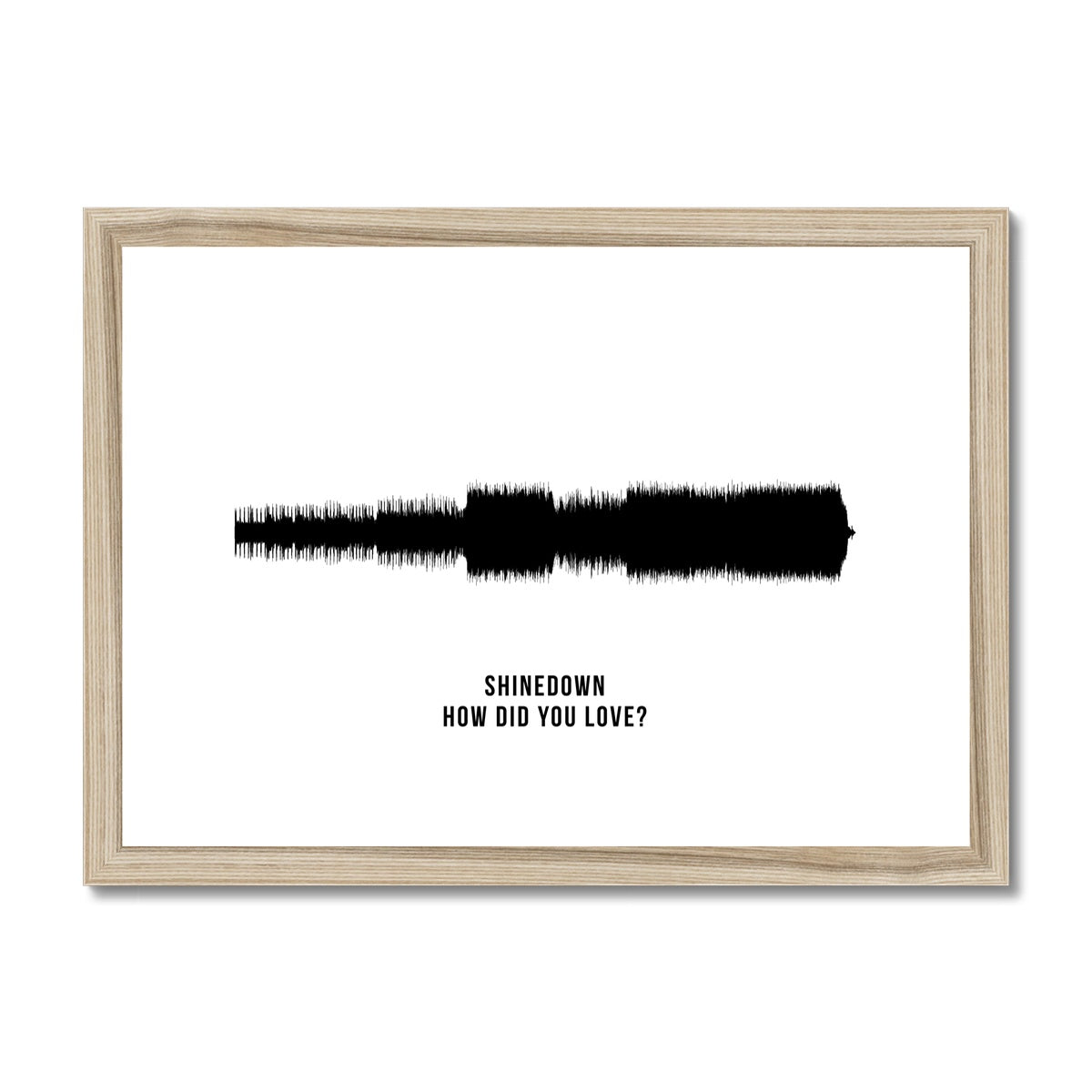 Shinedown - How Did You Love? Audio Wave Framed & Mounted Print