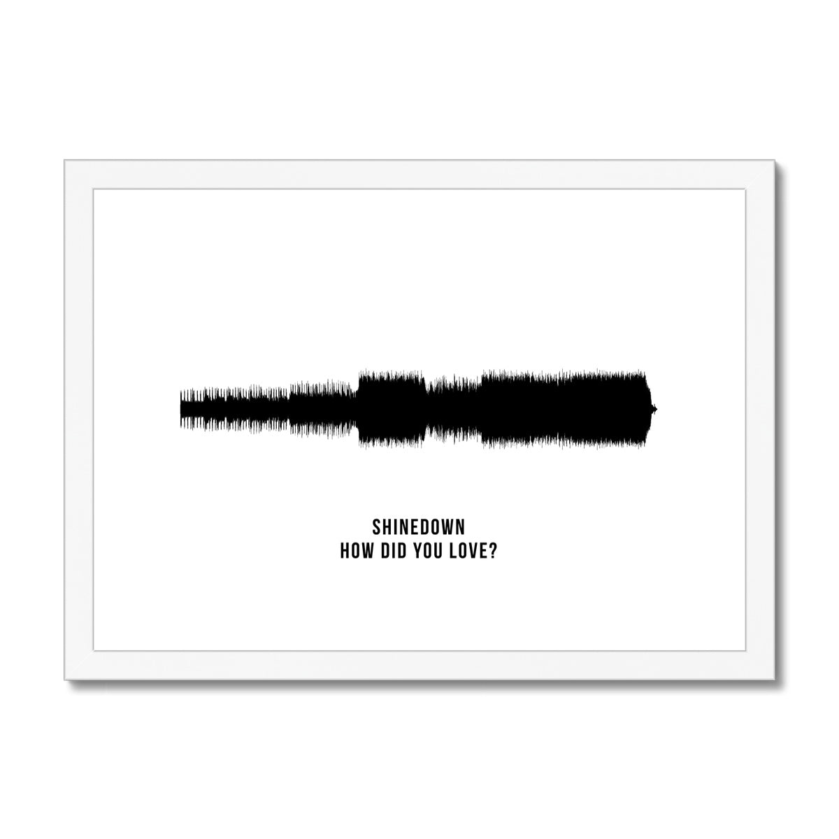 Shinedown - How Did You Love? Audio Wave Framed & Mounted Print